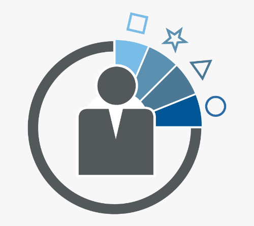 User Access Management
