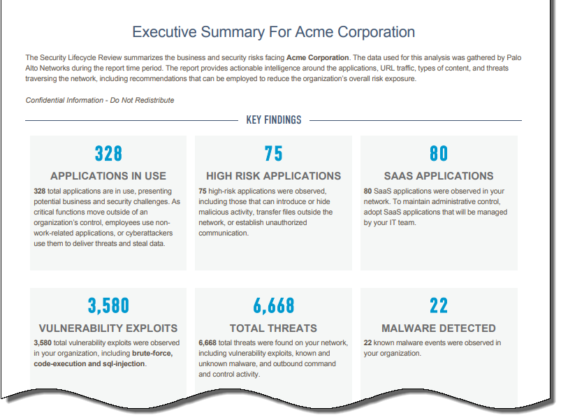 Clear and Actionable Reports