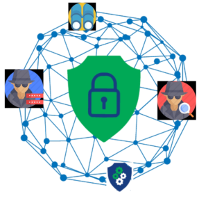 Threat Intelligence Integration Threat Intelligence Integration